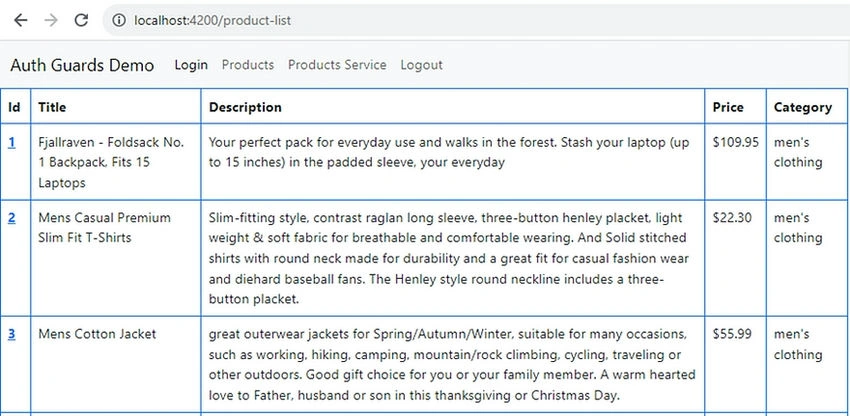 Product List