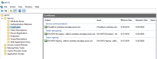 Authenticate From ASP.NET Application To On-Premise AD