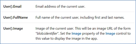 Auto Fill User Profile Details In PowerApps Forms