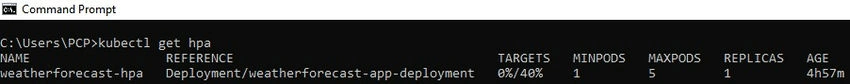 Command prompt