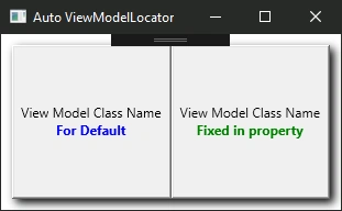 MVVM