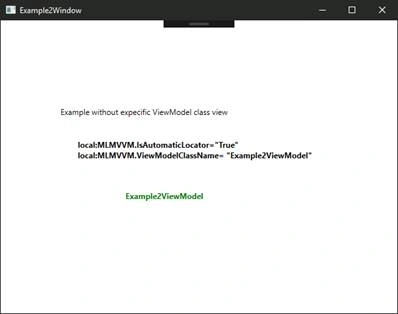 MVVM