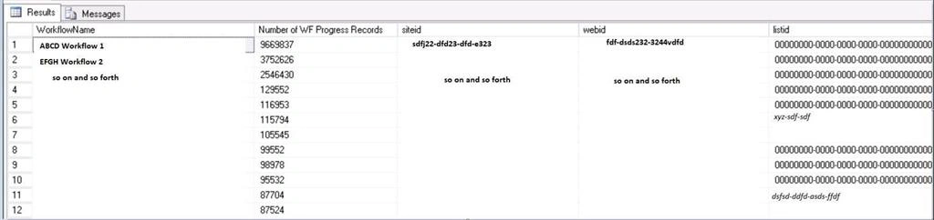 Automate Nintex Workflow Data Purge To Improve SharePoint 2013 Performance