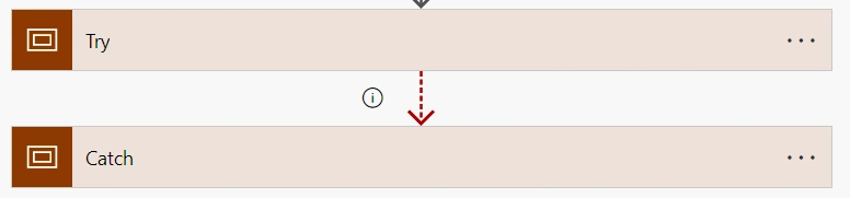 Automate SharePoint subsite Creation with Power Automate Flow