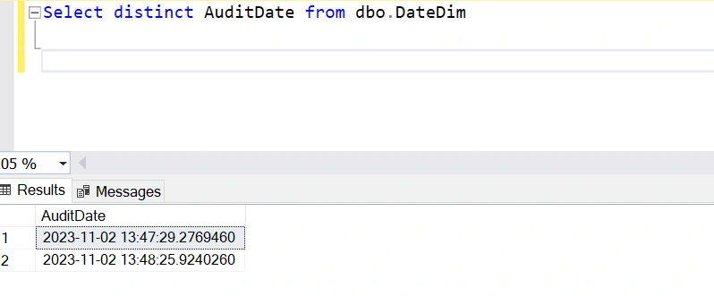 Distinict AuditDate