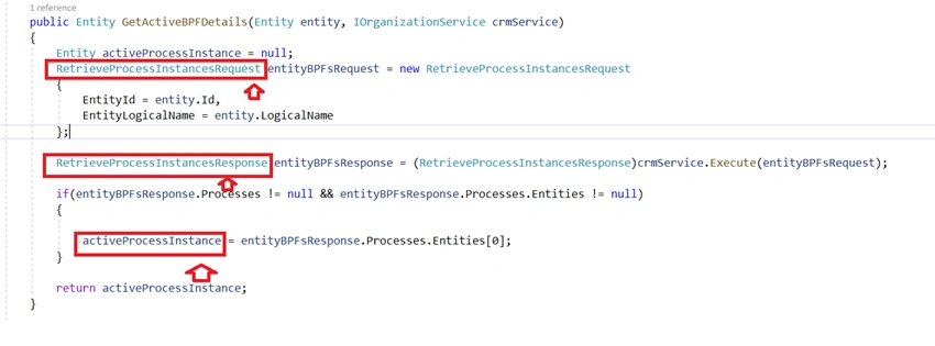 Automatic Stage Movement using CRM Plugin in BPF
