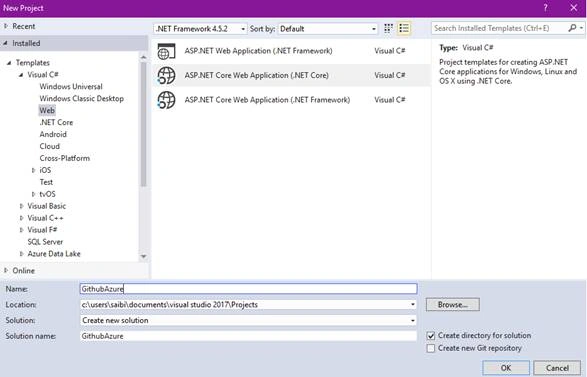ASP.NET Core 