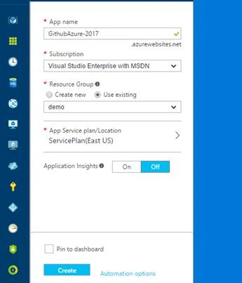 ASP.NET Core 
