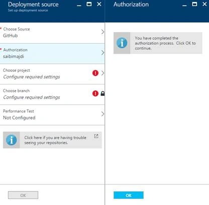 ASP.NET Core 