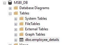 File structure