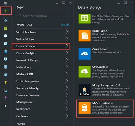 Azure Database