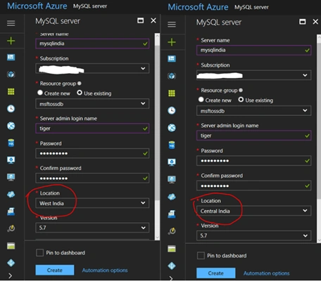 Azure Database
