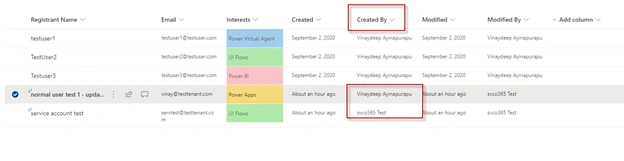 Avoid Infinite Loops Power Automate