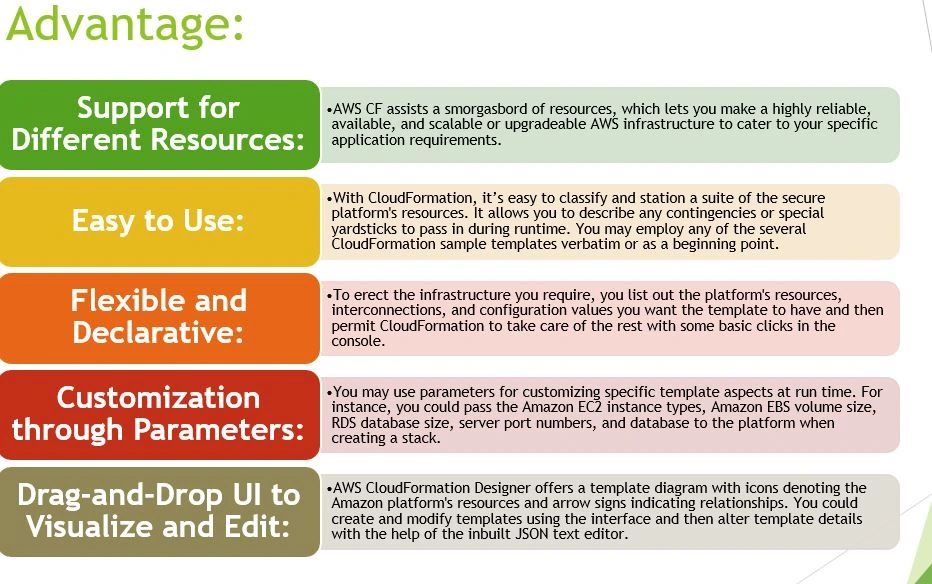 AWS Cloudformation