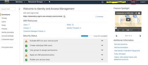 AWS Global Infrastructure