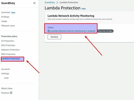 AWS Guard Duty