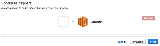 Serverless Computing