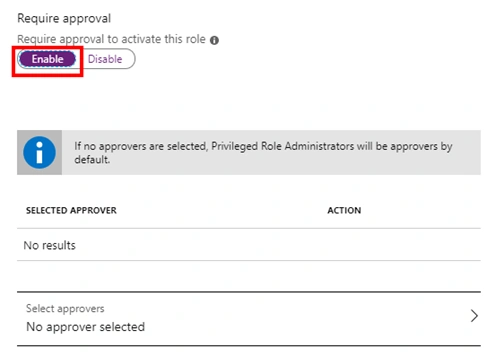 Azure Active Directory (Azure AD) Role Settings Configure In Privileged Identity Management (PIM)