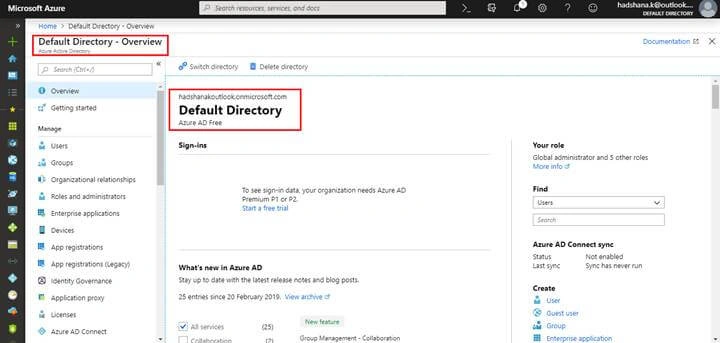 Azure Active Directory User/Group And Azure SQL Database