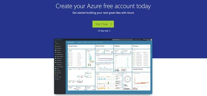 Azure AD Authentication
