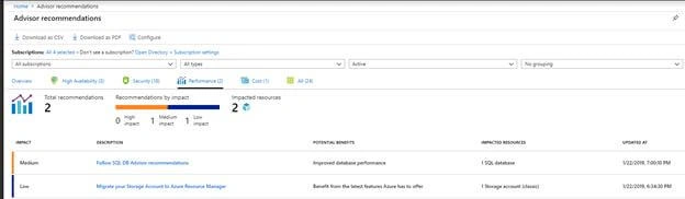 Azure Advisor