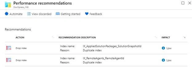 Azure Advisor