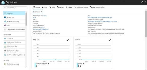 Azure API App