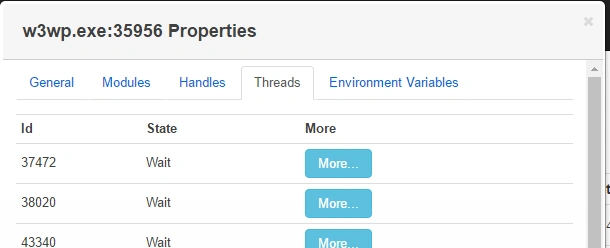 Properties