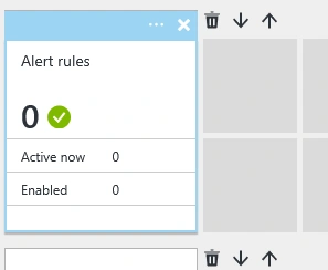 Alert Rules