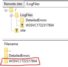 W3SVC