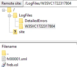 folder