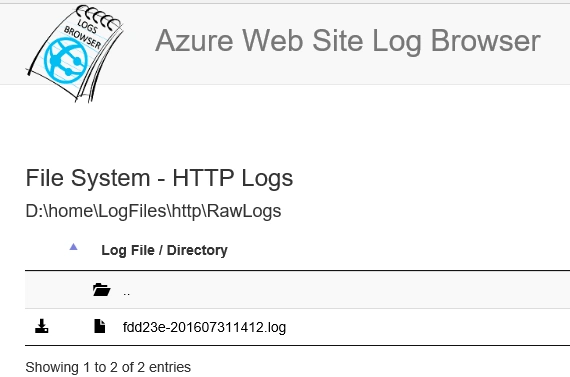 HTTP Logs
