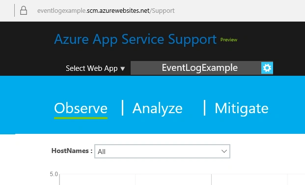 App Support
