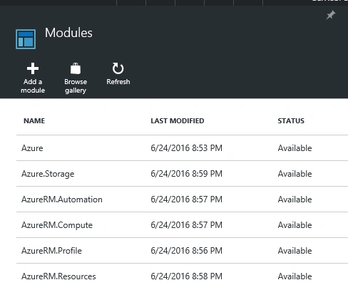 Modules
