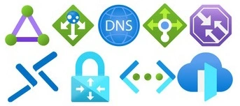 Networking