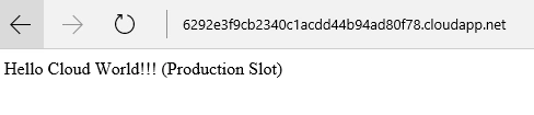 Slot