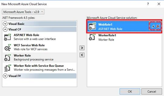 Microsoft Azure Cloud Service solution
