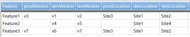 Azure Data Explorer