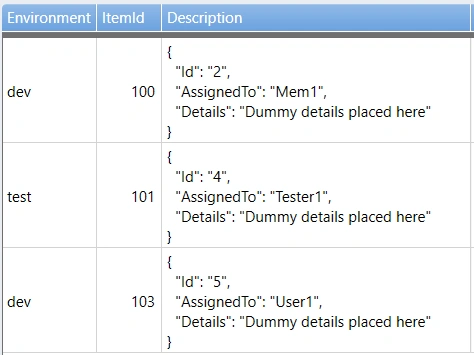 DemoData