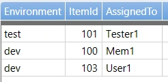 Result