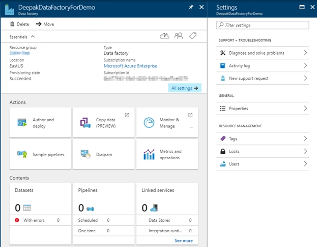 Azure SQL Data Warehouse