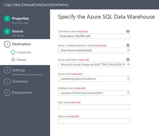 Azure SQL Data Warehouse