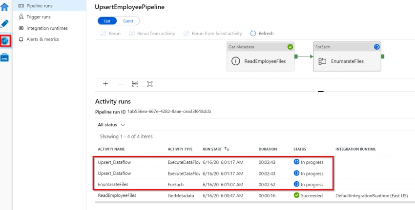 Azure Data Factory – Implement UpSert using Dataflow Alter Row Transformation