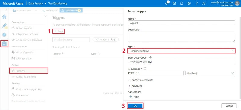 Azure Data Factory Triggers