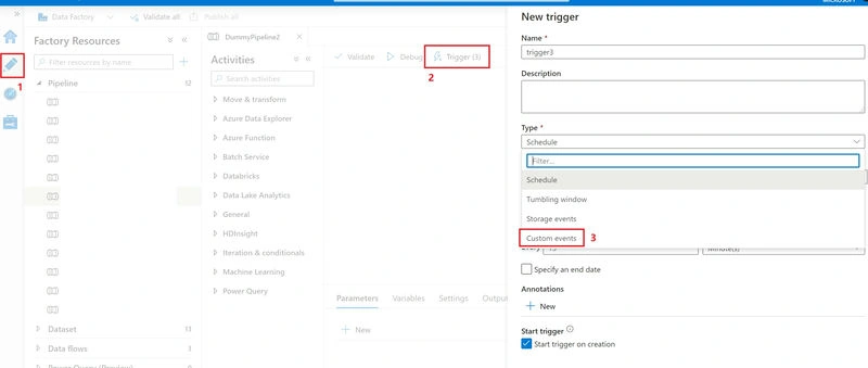 Azure Data Factory Triggers