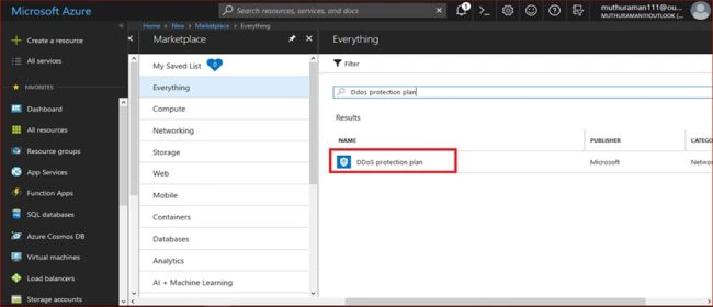 Overview Of The Azure DDoS Protection Standard
