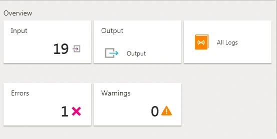 Microsoft Azure services