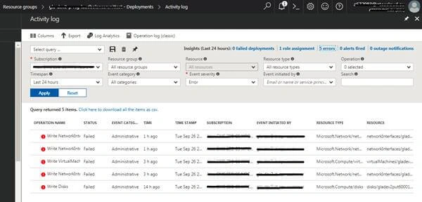 Microsoft Azure services