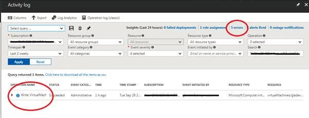 Microsoft Azure services