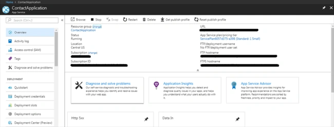 ASP.NET Core